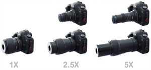 Ra mắt ống kính Laowa 25mm f2.8 Macro với khả năng phóng đại 5x