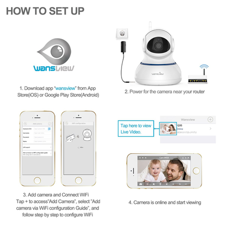 Wansview Wireless 1080P IP Camera, WiFi Home Security Surveillance Camera for Baby /Elder/ Pet/Nanny Monitor, Pan/Tilt, Two-Way Audio & Night Vision Q3-S