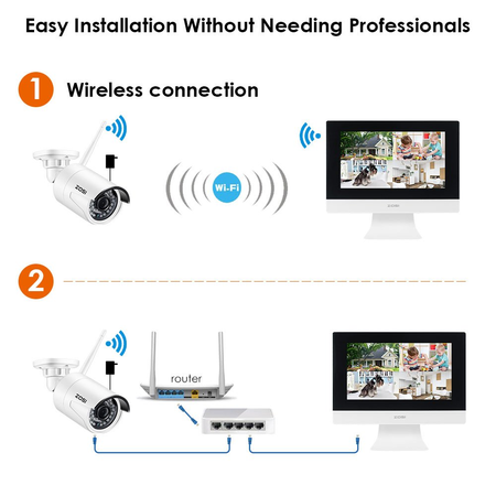 ZOSI 4CH All-in-One 960P WIFI NVR with 10” LCD Monitor Wireless Security Camera System with 4 Waterproof Indoor Outdoor 100ft Night Vision Video Surveillance Camera Plug and Play 500G Hard Drive