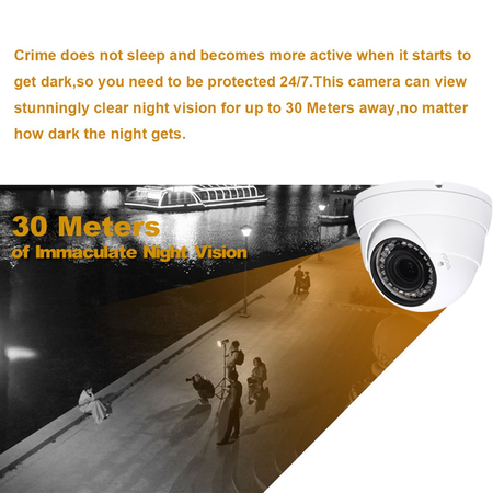 Hykamic Analog CCTV Camera HD 1080P 4-in-1 (TVI/AHD/CVI/CVBS) Security Dome Camera, 2.8mm-12mm Varifocal Lens, True Day & Night Monitoring IP66 (White)