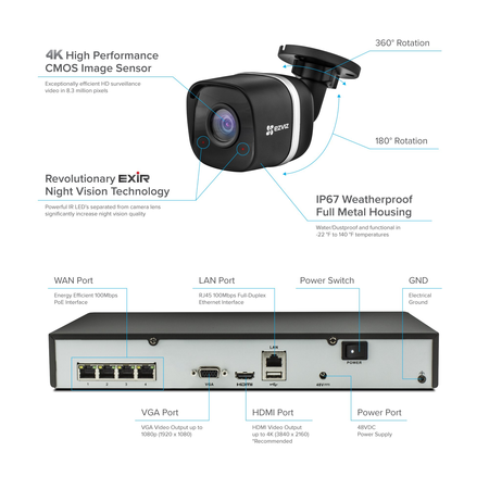 EZVIZ 4K UltraHD 8MP Outdoor IP PoE Surveillance System, 4 Weatherproof UHD EXIR Security Cameras, 4 Channel 2TB NVR Storage, 100ft Night Vision, Smart Video Analytics, Customizable Motion Detection