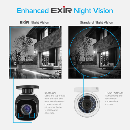 EZVIZ 4K UltraHD 8MP Outdoor IP PoE Surveillance System, 4 Weatherproof UHD EXIR Security Cameras, 4 Channel 2TB NVR Storage, 100ft Night Vision, Smart Video Analytics, Customizable Motion Detection