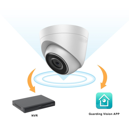 IP POE Camera, Savvypixel 4.0MP Security Dome Camera, Waterproof Outdoor & Indoor Surveillance Camera With Day & Night Vision