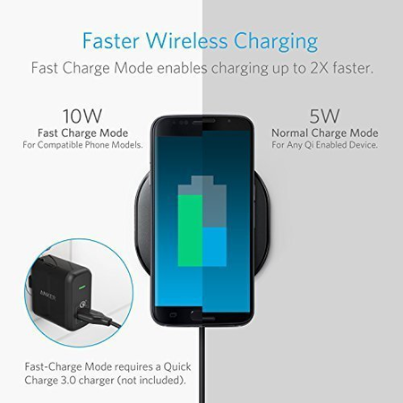 Anker Wireless Charger Charging Pad for iPhone 8 / 8 Plus, iPhone X, Nexus 5 / 6 / 7, and Other Devices, Provides Fast-Charging for Galaxy S8/ S8+/ S7 / S7 edge / S6 edge+, and Note 5