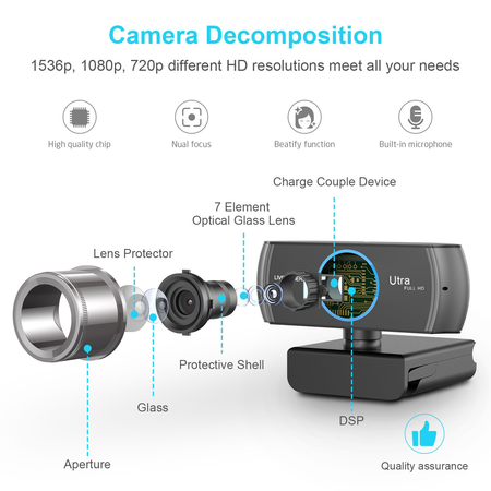 Full HD Webcam 1080P/1536P, Widescreen Video Calling and Recording, Digital Web Camera with Microphone, Stream Cam for PC, Laptops and Desktop