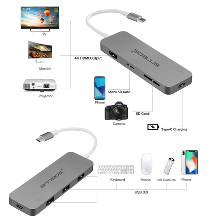 Cáp chuyển đổi đa năng USB-C Hub Type C 7 trong 1 cho MacBook Pro hiệu ANNBOS - USA(Space Grey)