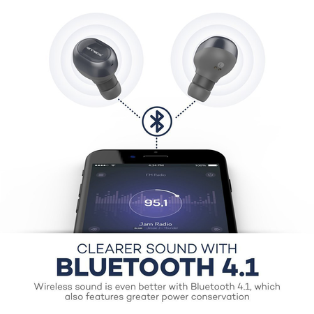 ANNBOS Wireless Earbuds Bluetooth 4.1