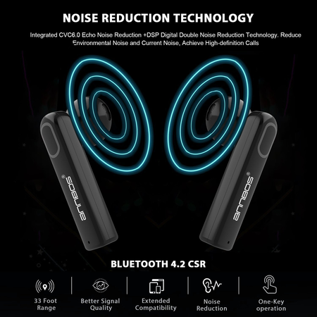 ANNBOS Bluetooth Earbuds, RyuGo V4.2 Bluetooth Headphones