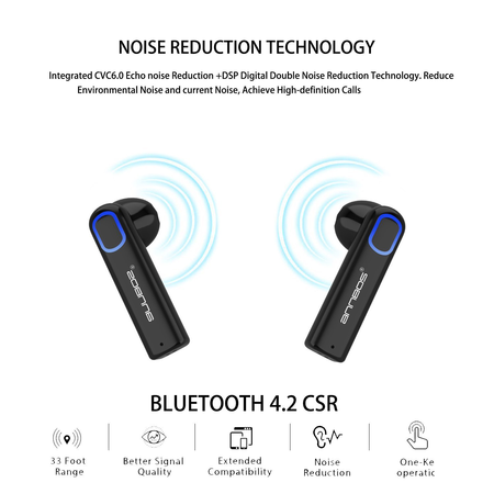 ANNBOS Bluetooth Earbuds, RyuGo V4.2 Bluetooth Headphones