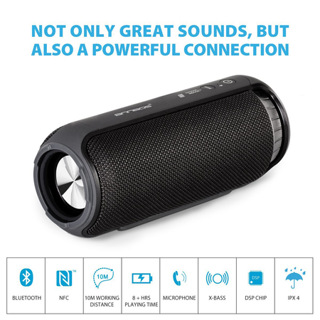 ANNBOS Bluetooth Wireless Speakers 20W Strong Bass 360 Degree Surround HD Sound Built-in Mic Touch & Rotate Control