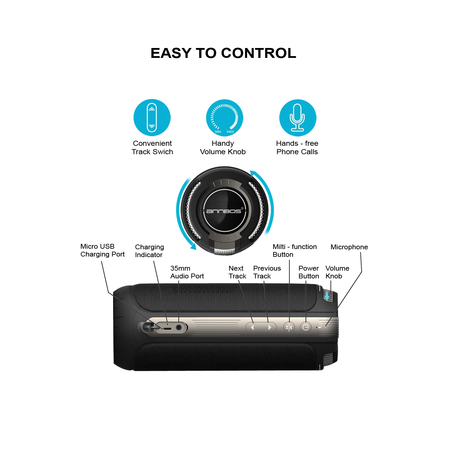 ANNBOS Waterproof Bluetooth Outdoor Wireless Speaker Built-In Microphone