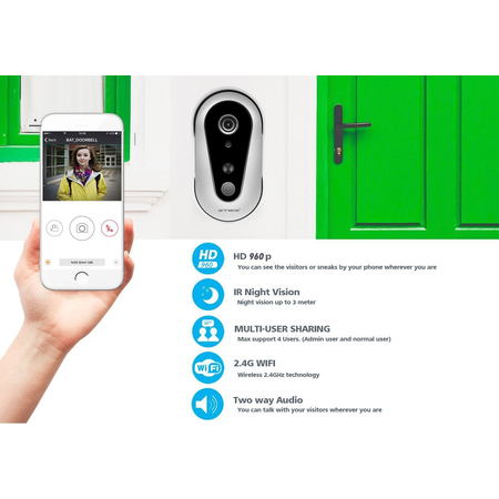 ANNBOS Smart Wifi Doorbell