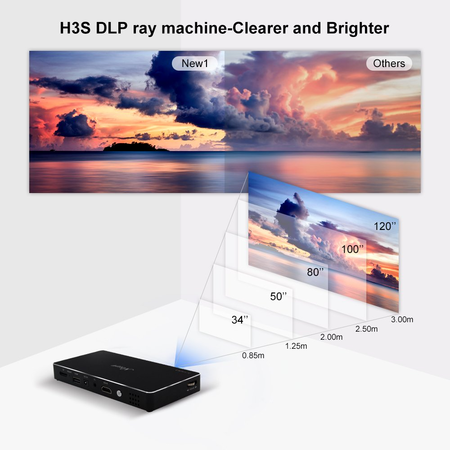 Máy chiếu Projector, Mini Portable Pocket Projector with 120 inch Display - HD Mobile Pico Video Projector
