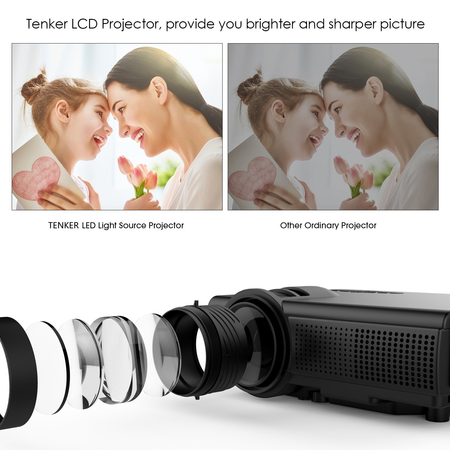 Máy chiếu Projector, TENKER Q5 LED Mini Movie Projector Support 1080P HDMI USB TF VGA AV, Multimedia Home Theater LCD Video Projector, Black