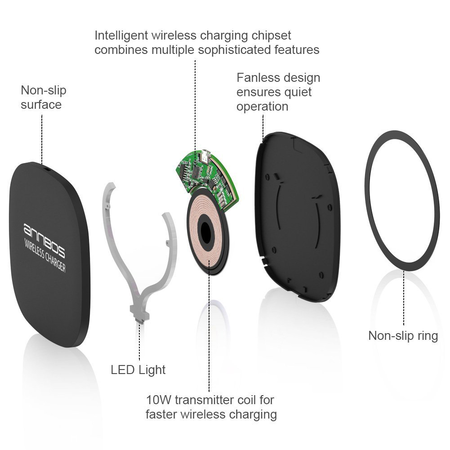 AnnBos Wireless Charger, Fast Wireless Charging Pad 10W with Anti-slip Rubber