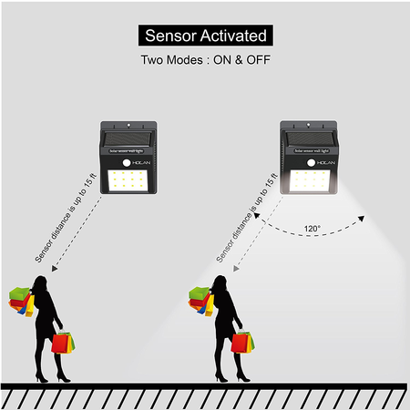Đèn Holan 12 LED Motion Sensor Solar Waterproof Wall Light