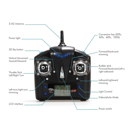 GP - NextX F2C Aviax Quadcopter with 2.0m Camera Remote Contral Drone and Headless Mode