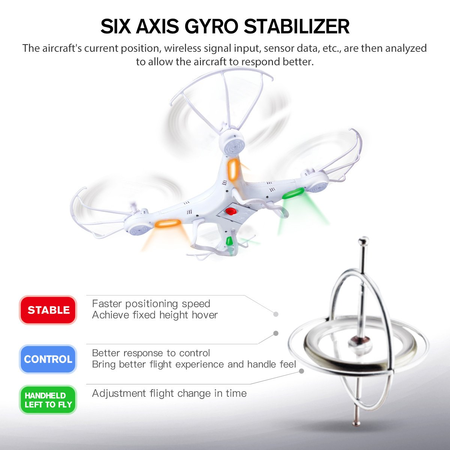 Syma X5A-1 Explorers 2.4Ghz 4CH 6-Axis Gyro RC Quadcopter Toys Drone RTF Without Camera
