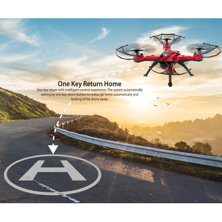 GoolRC T5W Wifi FPV Drone with Camera Live Video,Headless Mode & One Key Return & 3D Flips RC Quadcopter