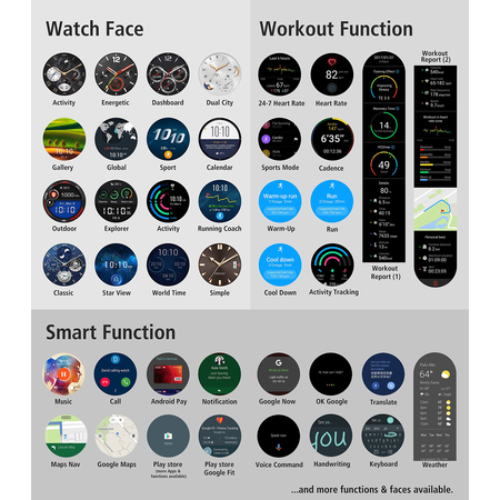 Huawei Watch 2 Classic 4GB IP68 Smartwatch (Titanium Grey) - International Version