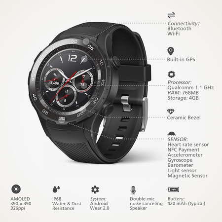 Huawei Watch 2 Sport 4GB IP68 Smartwatch (Carbon Black) - International Version
