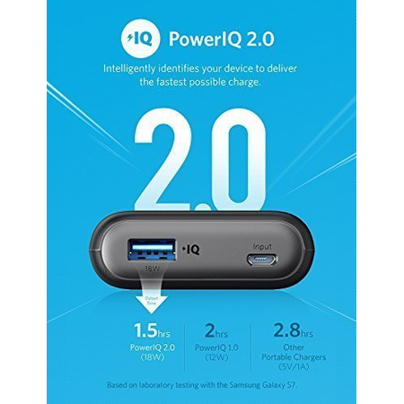 Anker PowerCore II 10000, Ultra-Compact 10000mAh Portable Charger, Upgraded PowerIQ 2.0 (up to 18W Output), Fast Charge for iPhone, Samsung Galaxy and More