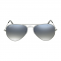 Ray Ban Aviator Gradient Blue Grey Gradient Polarized Unisex Sunglasses RB30250047858